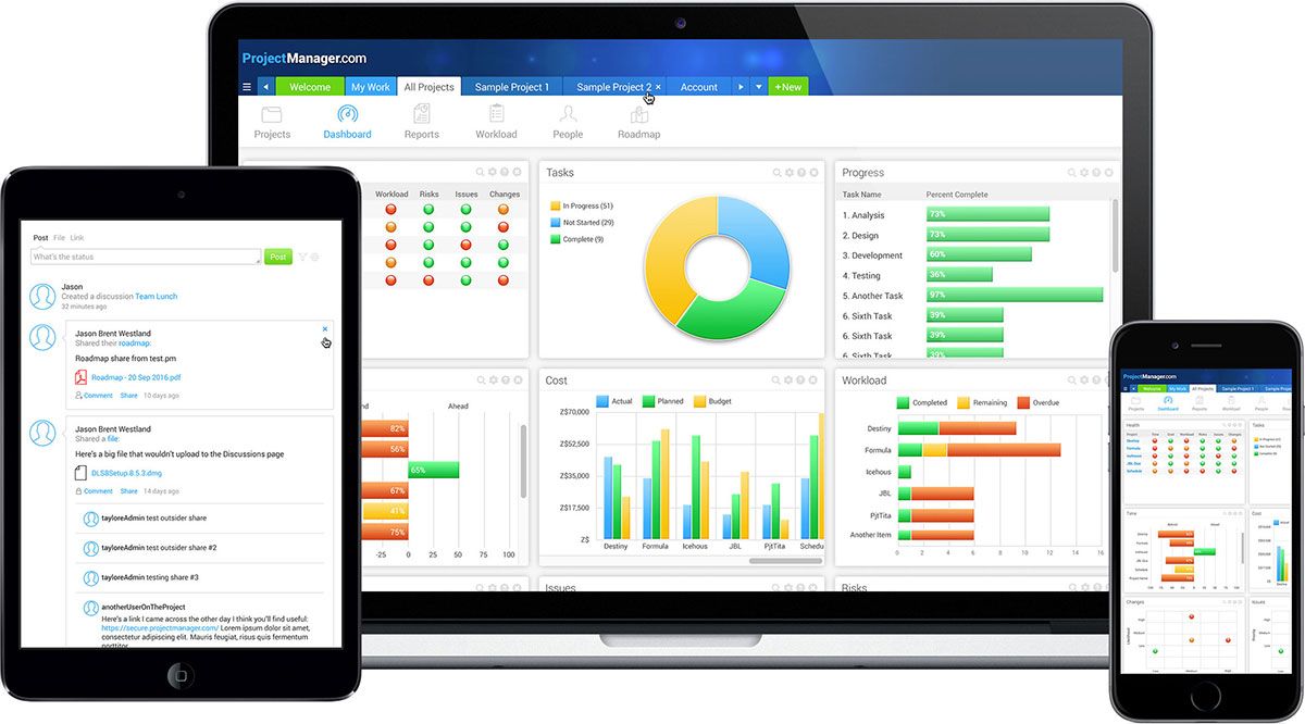 What Human Services Case Management Software Really Does: From Intake to Outcomes